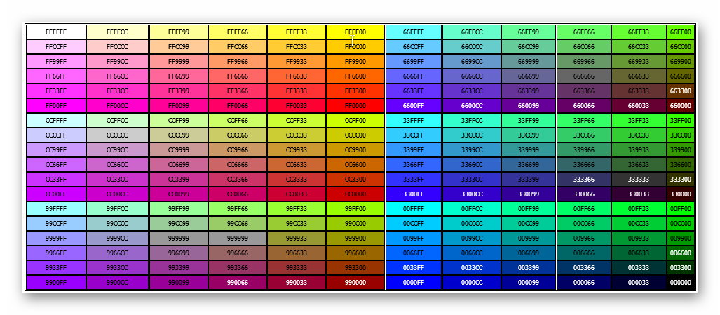 چگونه بهترین رنگ را برای وب سیات انتخاب کنیم
